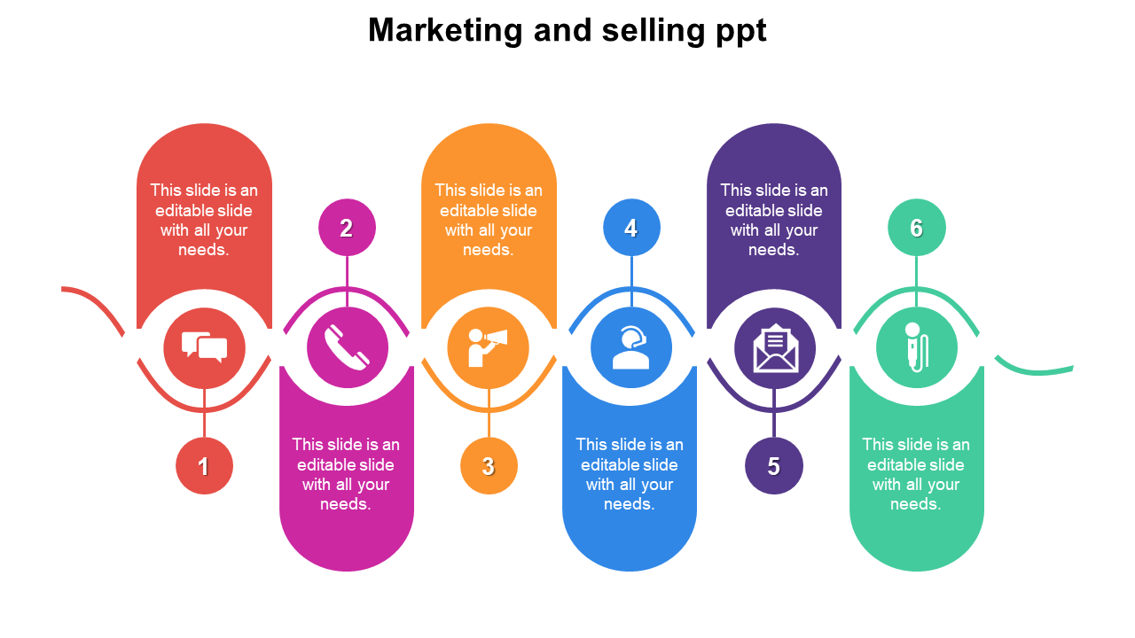 marketing and selling ppt